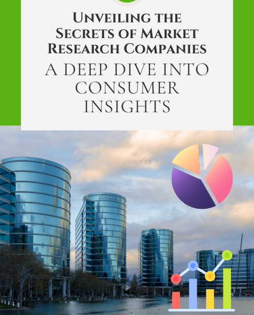 market research companies